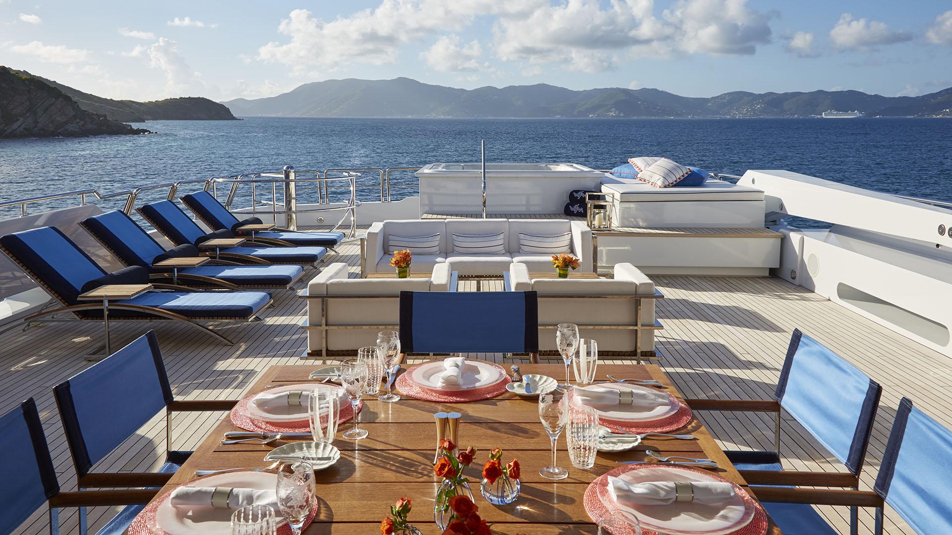 Private Yacht Charter